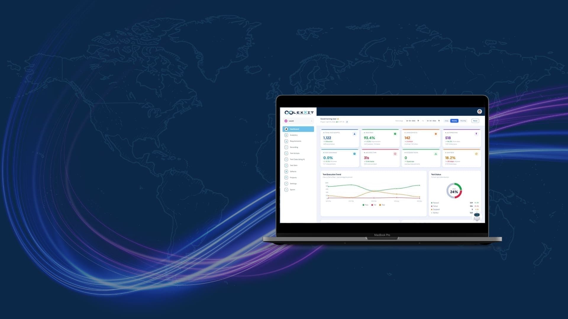 LexxIT